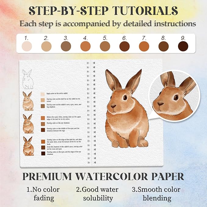 2Pcs Watercolor Workbook Beginner-Friendly Watercolor Workbooks Water Coloring Book with 12 Colors Paint Color, Beginner Watercolor Painting Kit with Step by Step for Adults Watercolor Paper