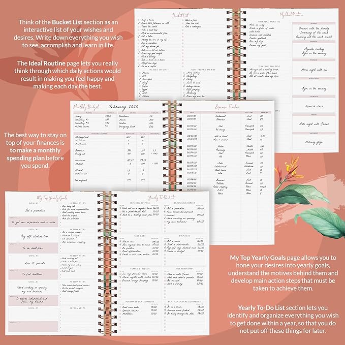 PLANBERRY Hourly Schedule Planner Premium – Undated Weekly Organizer with Time Slots & Monthly Budget – Time Management, Goal Setting, to-Do List & Habit Tracker –6.9″x8.5″(African Terracotta)