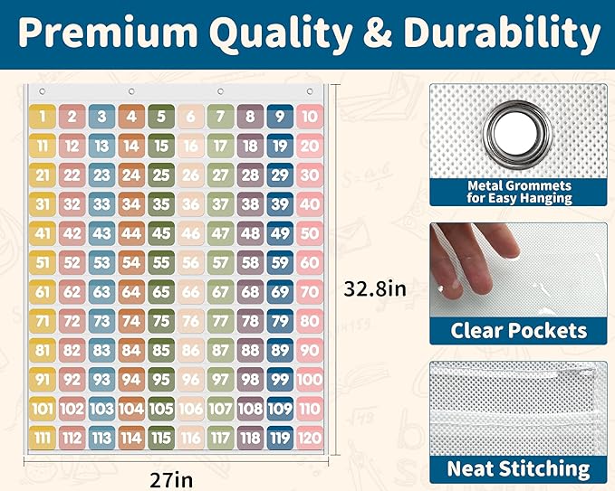 Yoink Hundred Pocket Chart with 120 Pockets and 135 Double-Sided Number Cards, Boho Number Pocket Chart for Kids Classroom Home Kindergarten, White
