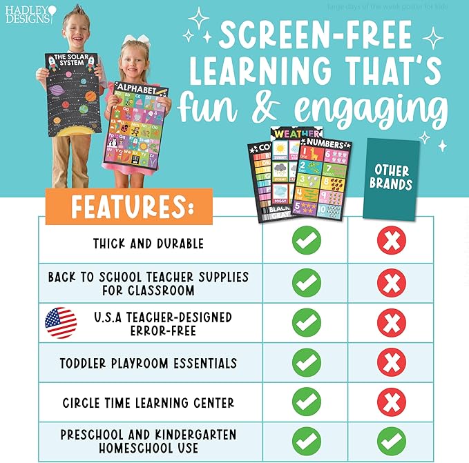 Hadley Designs 16 Educational Posters for Classroom Must Haves - Laminated Pre-K Posters for Toddler Homeschool Essentials, Toddler & Preschool Learning Activities, Kindergarten Classroom Decor