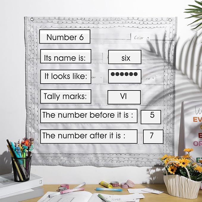 MotiMind Retro Standard Pocket Chart for Classroom, 7 Pockets Chart for Teacher Lessons Home Classroom School Aids Fits Standard 3'' Sentence Strips and Word Cards 28''x28'