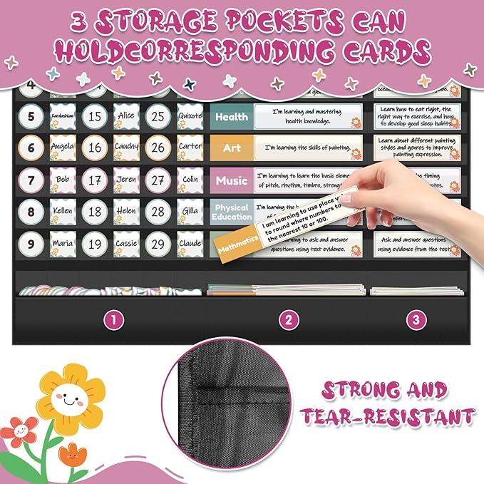Visible Learning Classroom Pocket Chart - Reusable Dry Erase Learning Goals Board, Motivational Incentive Chart for Learning Goals, Behavior Tracking & Centers Rotation, Homeschool(Black)