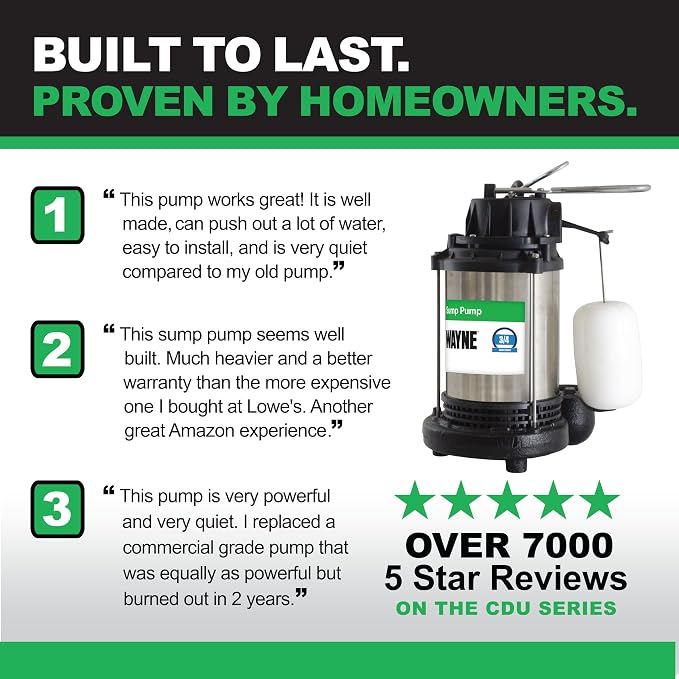WAYNE CDU980E 3/4 HP Submersible Sump Pump – Cast Iron & Stainless Steel, Vertical Float Switch, 5,490 GPH, 5-Year Warranty