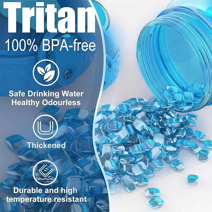 GOPPUS Water Bottle Clear Water Bottles 32oz Motivational with Time Marker Tritan BPA Free Sports Water Bottles Wide Mouth for Gym Travel Home School Office