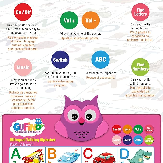 Gufino Alphabet Wall Chart - Bilingual Toys with Interactive Touch Buttons for Independent & Guided Learning - Ideal for Preschool Learning Activities & Spanish Classroom Supplies.