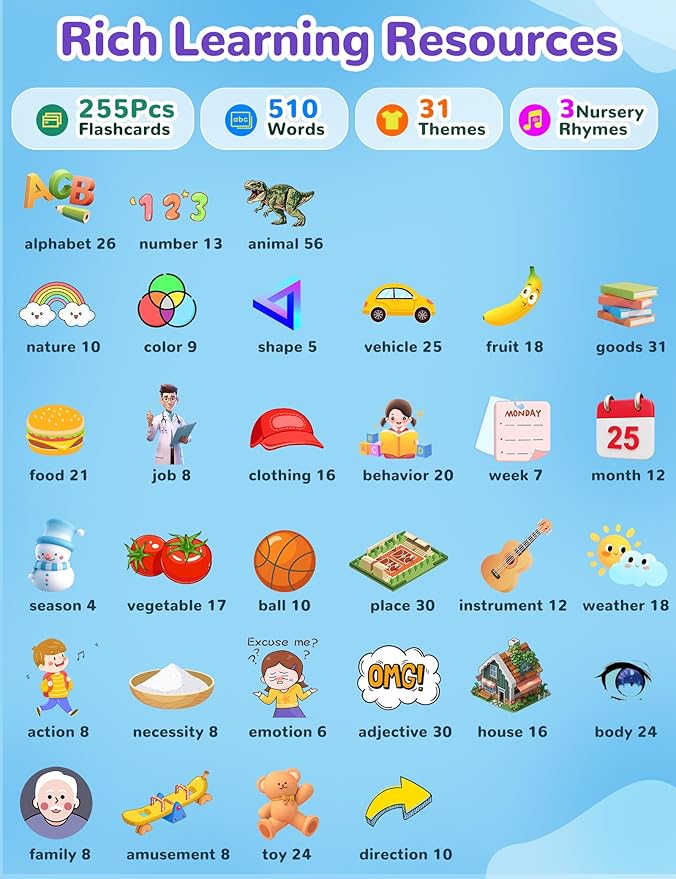 Russian and English Talking Flash Cards for Kids, 510 Sight Words Bilingual Toys for Toddlers, Autism Pocket Speech Therapy Toys, Russian Language Learning Audible Flashcards