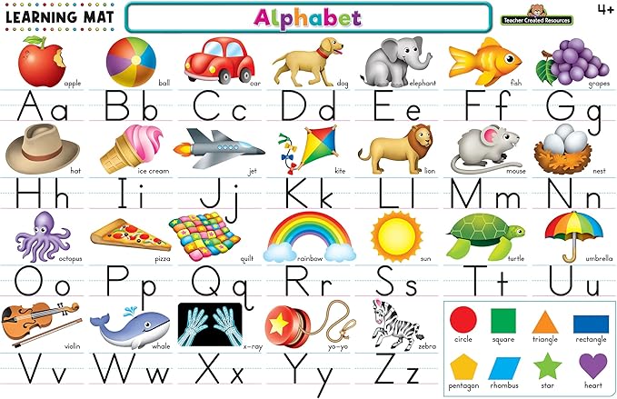Teacher Created Resources Alphabet Learning Mat