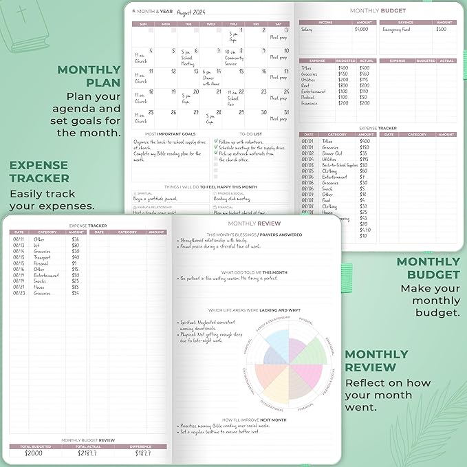 Clever Fox Christian Hourly Weekly Planner – Goal Setting Planner with Time Slots, Monthly Budget, Sermon Notes, Bible Reading Tracker (Mint Cream)