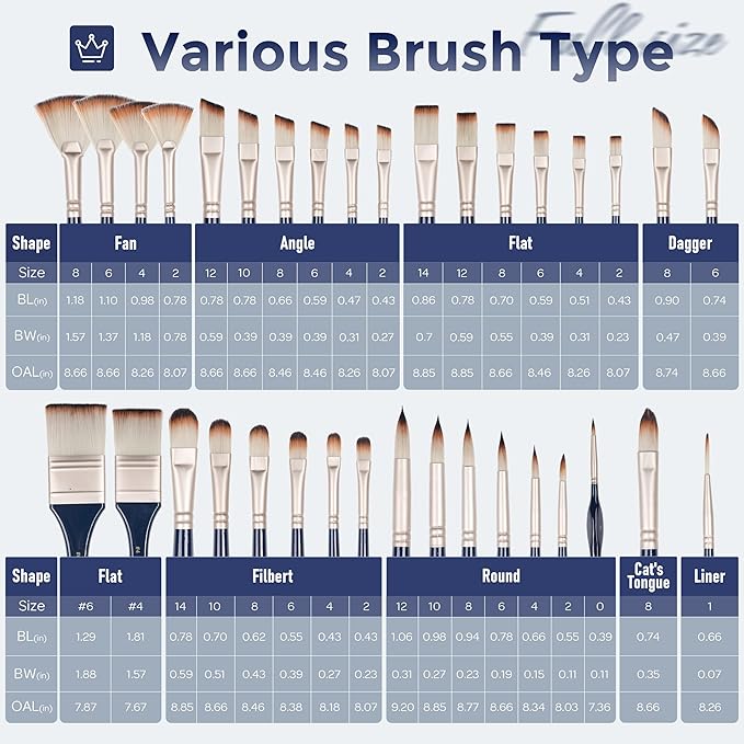 Nicpro 36 PCS Paint Brush Set, 9 Brush Types Professional Acrylic Paint Brushes with Cloth Roll and Gift Box, Suitable for Acrylic Painting, Oil, Watercolor, Gouache, Art Supplies for Artist Beginner