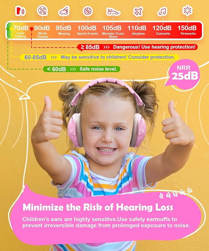 PROHEAR 032 2.0 Noise Cancelling Headphones for Kids - 25dB Noise Reduction - Adjustable Sensory Ear Protection Muffs for Concert, Fireworks, Monster Truck Shows, School - Bunny Nose Pink