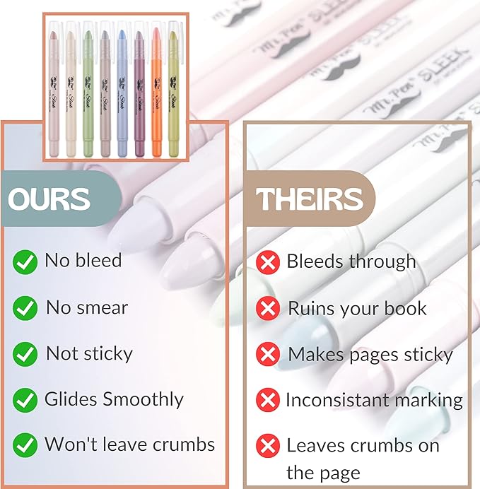 Mr. Pen- No Bleed Gel Highlighters, Pastel Colors, 8 Pack, Bible Highlighters and Pens No Bleed, Bible Markers for Study, Journaling, School Supplies and Accessories