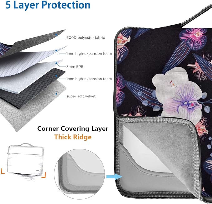 Hseok Laptop Sleeve 13-14 Inch Case Briefcase Compatible with MacBook Neo Pro 14 M5/M4/M3/M2/M1, All Models 13.3 Mac Air/Pro, XPS 13 14, Most Popular 13"-14" Notebooks,B01J01