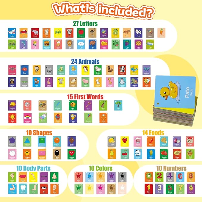 Toddler Spanish Learning Flash Cards, 60 PCS Double Sides Bilingual Flashcards for Numbers, Colors, Shapes, Sight Words, Learn Spanish for Kids, Preschool Kindergarten Learning Activities