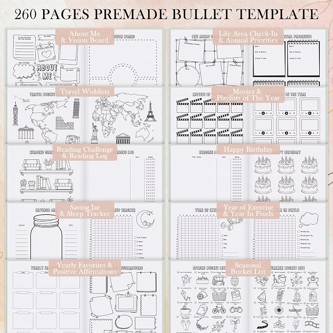 Everloria Premade Dotted Journal Notebook, 12 Months Pre-made Bullet Templates, 260 Hand-Drawn Coloring Pages, Undated Weekly & Monthly Planner, 7.8"x9.3" Linen Dot Grid Habit Mood Tracker, Sage Green