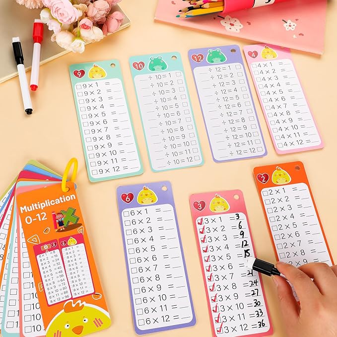 60Pcs Multiplication Division Addition and Subtraction Flash Card, Math Flash Cards with 8 Dry Erase Pens 4 Rings, Time Table Flash Cards for 1st to 3rd Grades Fun Learning with Math Game