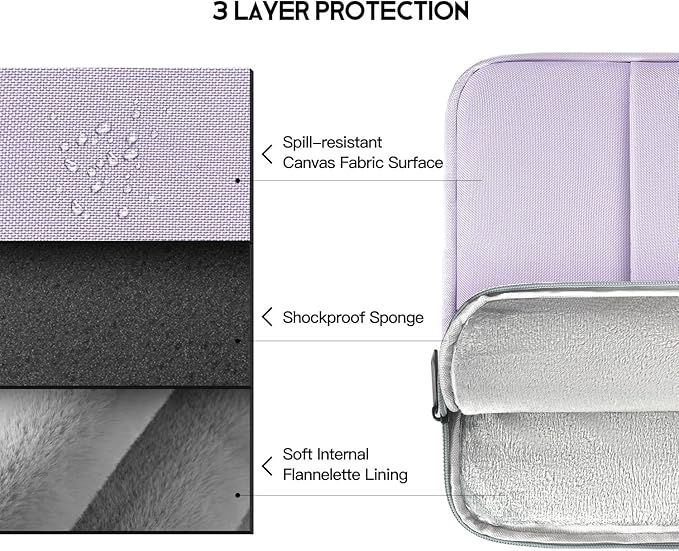 Laptop Sleeve Case for MacBook Air 13 inch M2 M3 M4 A3240 A3113 2025-2023, Compatible with MacBook Pro 14 inch M5 M4 M3 M2 M1 Pro Max A3112 A3185 A3401 A2779 A2442 A2918 Water Resistant Bag-Purple