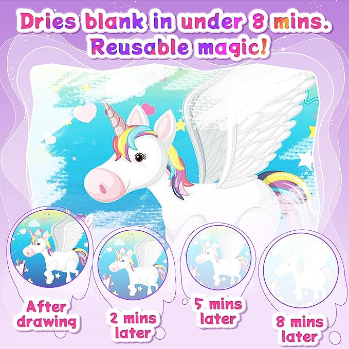 Reusable Water Coloring Books for Toddlers 1-3 with 18+ Stickers & No-Mess Pen, Unicorn Theme Water Coloring Books for Toddlers 1-3, Magic Paintless Painting Book for Toddler, Paintless Painting Book