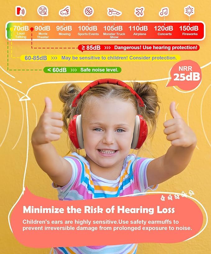 PROHEAR 032 Kids Noise Cancelling Headphones with Adjustable Headband - 25dB NRR Autism Ear Protection for Child at Mowing Studying Sleeping Racing - 2 Pack - Red and Blue