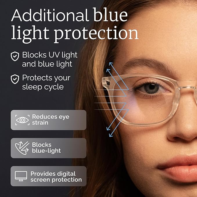 CCVOO Reading Glasses for Women/Men, Eyeglasses, Blue Light Readers for Women/Men, Computer Eye Glasses, Cheaters