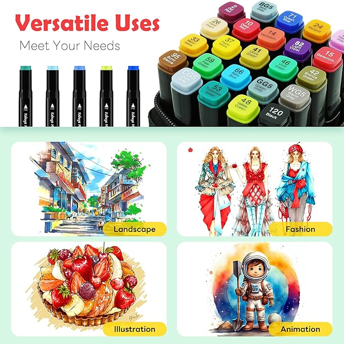Kebuye Alcohol Markers 24 Colors - Drawing Marker for Adult Coloring Books No Bleeding Dual Tip Art Marker - Art Market Set for School Sketching Coloring Alcohol Based Markers with Base