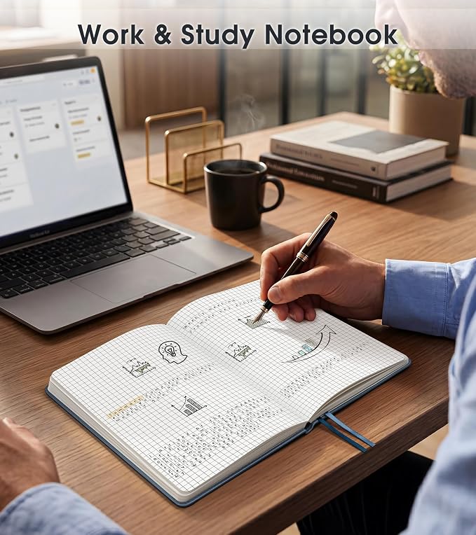 A5 Leather Hardcover Graph Paper Notebook, 160 Pages (5 Squares/Inch), 180° Lay-Flat Binding, 100 GSM Thick Paper, for Math, Engineering, Students & Technical Work (Dusty Blue)