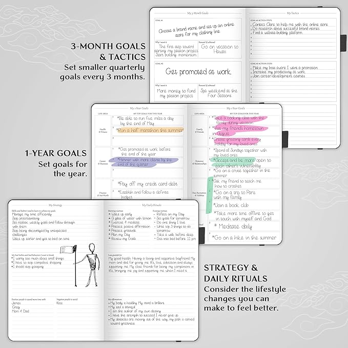 Legend Planner – Undated Weekly & Monthly Life Planner to Hit Your Goals & Live Happier, Organizer Notebook & Productivity Journal, A5 (Black)