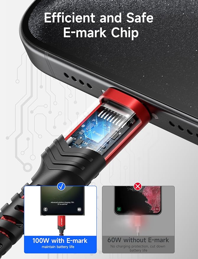 JSAUX 100W USB C to USB C Cable for iPhone 17, USBC Type C Charge Cord 5A Fast Charging Compatible with iPhone 17e Air 16 15 Pro Max Samsung Galaxy S25 S24 MacBook iPad Pro Carplay (6.6FT+6.6FT, Red)