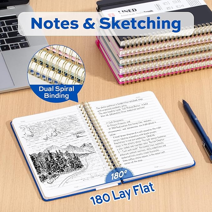 deli Navy Blue Lined Spiral Journal Notebook, 160 Pages, A5 (5.5"x8") Hardcover Writing Notebook, College Ruled Spiral Bound Journal for Women & Men - Perfect for Work, School, Office & Note Taking