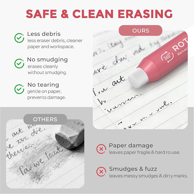 Nicpro Rotary Retractable Eraser with 5 PCS Refills-Pink