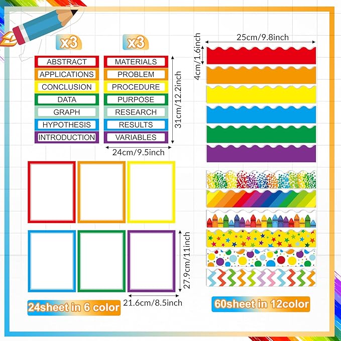 Fuyoooo 90 Pcs Science Fair Board Supplies 60 Trim Scalloped Bulletin Board Borders 24 Presentation Board Subtitles 6 Science Fair Titles for Classroom Display Boards (Rainbow)