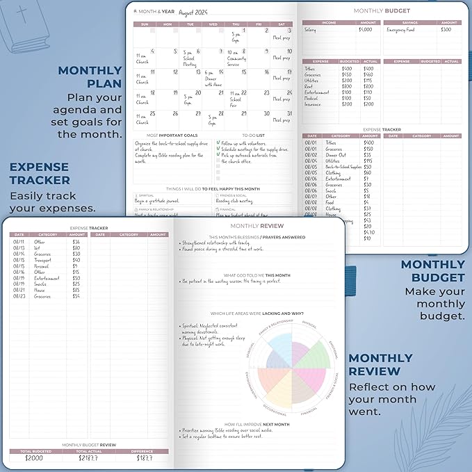 Clever Fox Christian Hourly Weekly Planner – Goal Setting Planner with Time Slots, Monthly Budget, Sermon Notes, Bible Reading Tracker (Mystic Blue)
