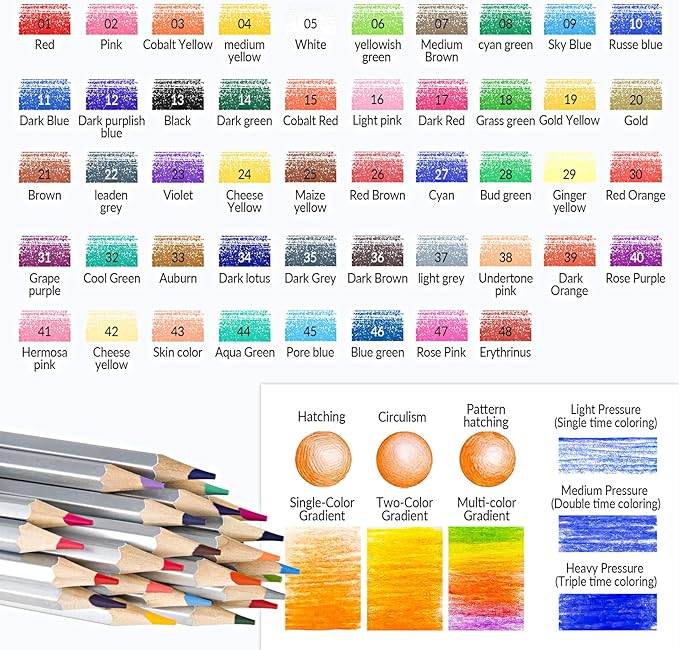 48 Colored Pencils for Adult Coloring Books,Premium Soft Core Coloring Set,Professional Drawing Pencils for sketching & Painting, Art Supplies for Artists,Oil-Based with Sharpener