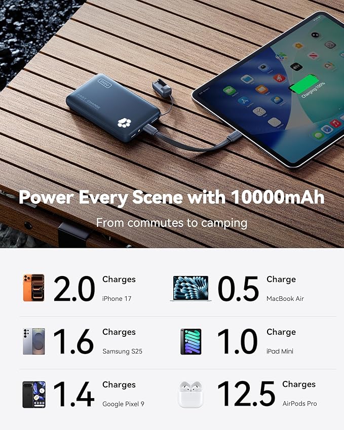INIU 45W Fast Charging Portable Charger, 40% Smaller 10000mAh with Detachable Cable, Flight-Safe Travel Power Bank, USB C External Phone Battery Pack for Business, School, Dorm, College Student, Blue
