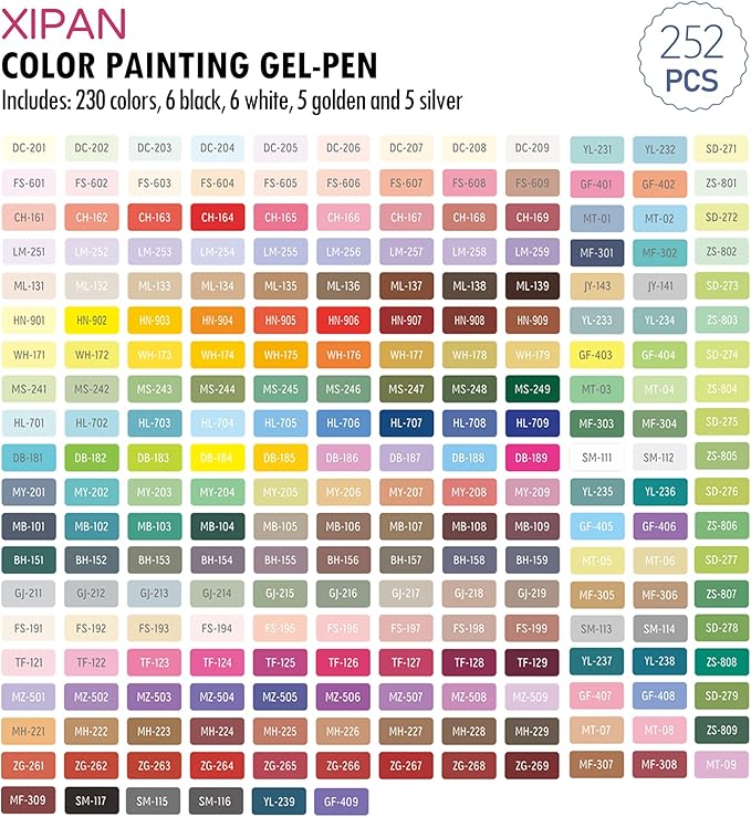 Colored Pen Gift Set, 252 Pack Colorful Gel Pens for Black Paper & White Paper, 0.6mm Fine Point Pens for Adult Drawing, Coloring,Journaling, Note Taking, Doodling, Art Supplies and DIY Crafts