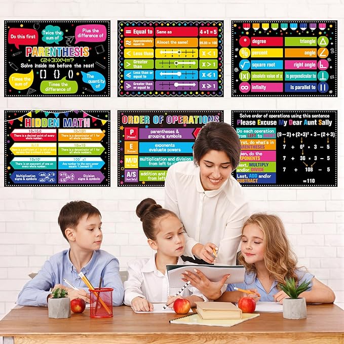 Math Posters for Middle School Educational Math Bulletin Board Decorations Classroom Keywords Mathematics Symbol Math Educational Poster for Teacher Paper Cutouts Elementary Classroom Must Have