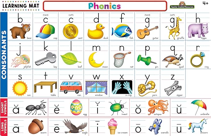 Teacher Created Resources Phonics Learning Mat