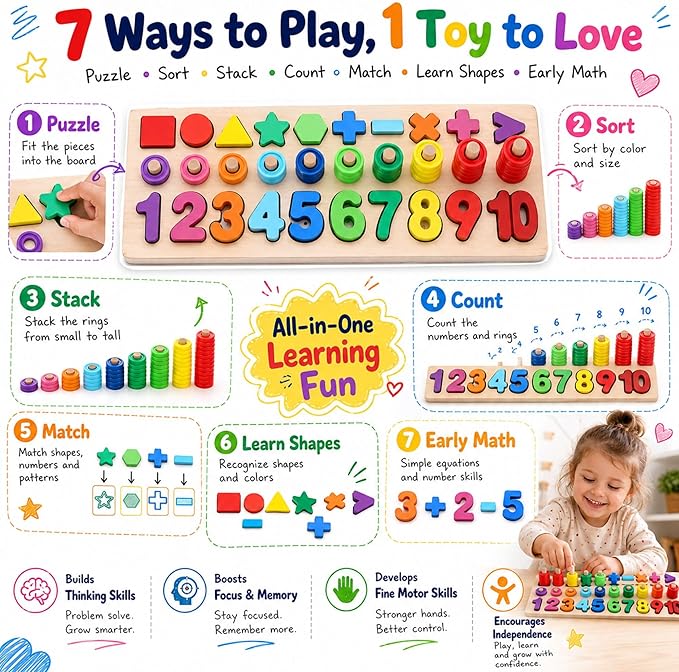 GeroCrew Wooden Montessori Toys for Kids Toddler Number Puzzles Sorter Counting Shape Stacker Stacking Game Preschool Toys for Boy Girl Learning Education Math Blocks Year Old Girl Gifts (Rainbow)
