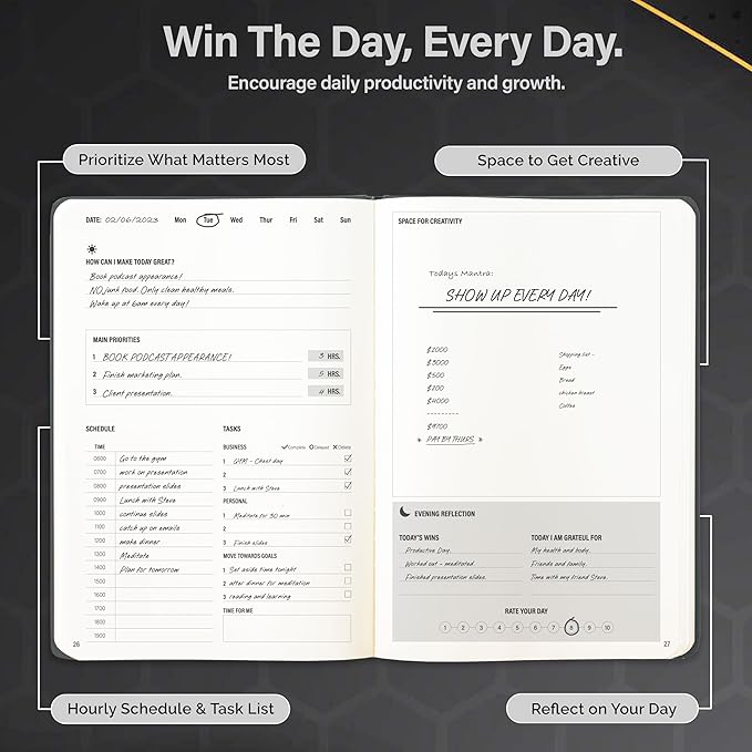 90 Day Undated Productivity Planner (A5) – Guided Goal Setting System with Daily, Weekly & Monthly Layouts, Structured Focus Framework for Work, Study & Personal Growth – MindPanda Balance