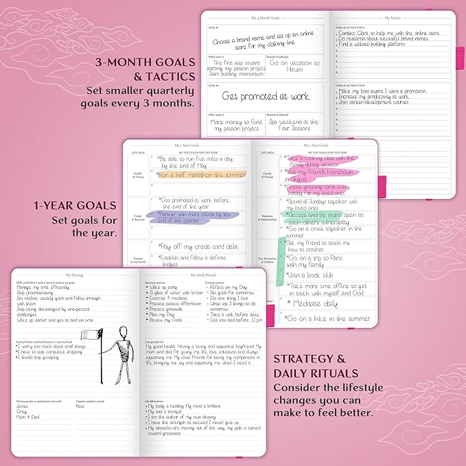 Legend Planner – Undated Weekly & Monthly Life Planner to Hit Your Goals & Live Happier, Organizer Notebook & Productivity Journal, A5 (Hot Pink, Gold)