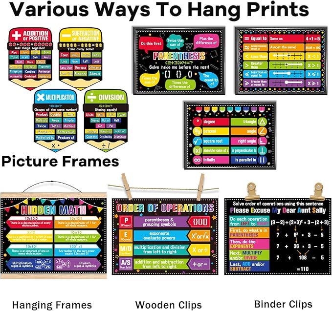 Math Posters for Middle School Educational Math Bulletin Board Decorations Classroom Keywords Mathematics Symbol Math Educational Poster for Teacher Paper Cutouts Elementary Classroom Must Have