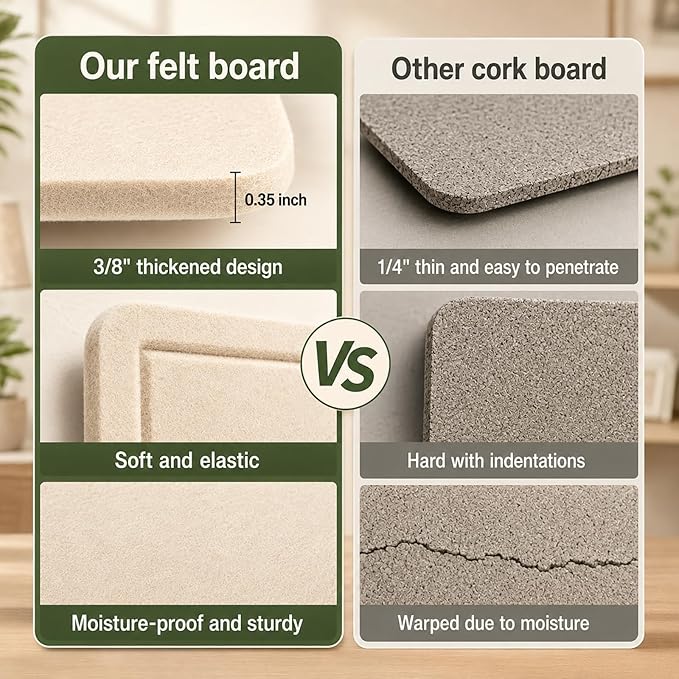 Felt Bulletin Board for Wall 24" x 18" Unfolded Size, Small Frameless Felt Pin Board, Soft Cork Board Alternative for Office, Home Planning, Notes, Photos & Wall Decor, Foldable Shipping, Easy Install