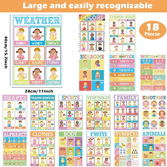 18 Pieces Sign Language Poster ASL Poster for Classroom ASL Posters Sign Language Flash Cards for Toddlers Kids Students Classroom Decoration