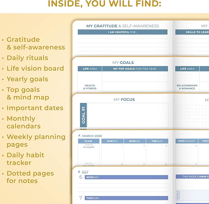 Clever Fox Planner 2nd Edition Dated Jan 2026-Jan 2027 – Colorful Weekly & Monthly Goal Setting Planner, Habit Trackers, Time Management and Productivity Organizer, Gratitude Journal, A5, Amber Yellow