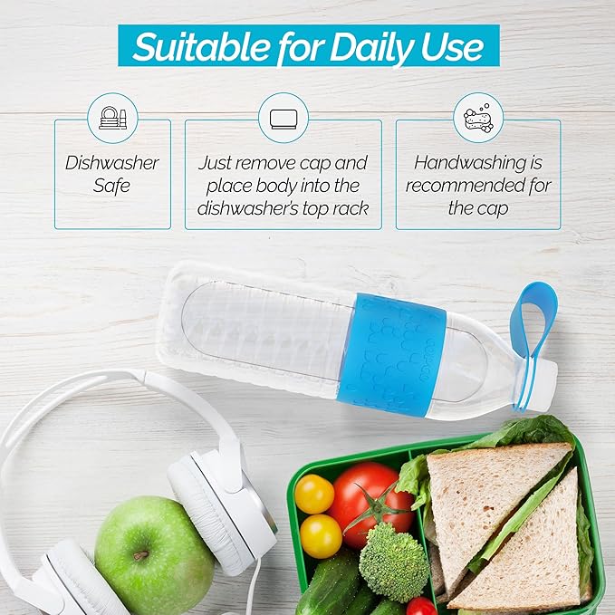Copco Hydra 20 oz Water Bottle with Carrying Loop – Leak Proof, BPA Free Tritan, Dishwasher Safe, Twist-Open Body, Non-Slip Silicone Grip, Ideal for Gym, Travel & Office Use (Light Blue)