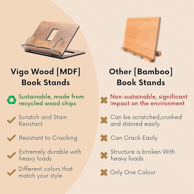 Vigo Wood Book Stand, Book Holder, Reading Stand, Cookbook Holder, Recipe Book Stand, Wooden Book Stands for Reading, Cookbook Stand for Kitchen, Book Holder for Reading in Bed (Cambridge)