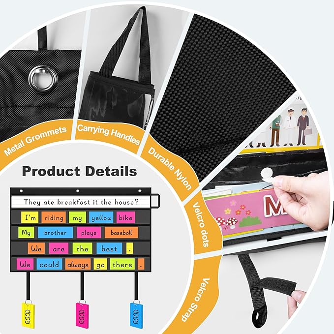AKAYOK Foldable Bulletin Board Border Organizer with 5 Clear Pockets - Space-Saving Classroom Storage for Teachers, Homeschool & Office Supplies (37" x24" Black)