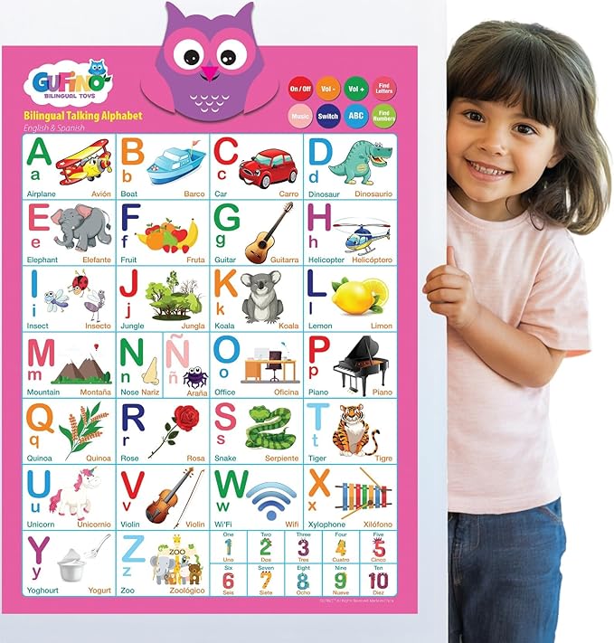 Gufino Alphabet Wall Chart - Bilingual Toys with Interactive Touch Buttons for Independent & Guided Learning - Ideal for Preschool Learning Activities & Spanish Classroom Supplies.