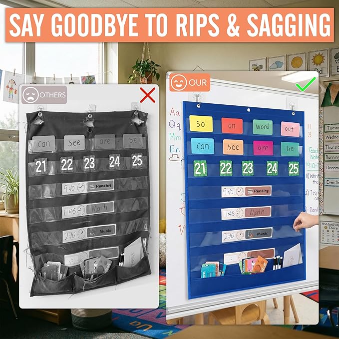 Pocket Chart for Classroom - 7+1 Blue Pocket Chart for Alphabet Learning Word Wall Calendar Daily Schedule Sentence Strips Sticker Display, Teacher Supplies for Preschool Elementary & Home