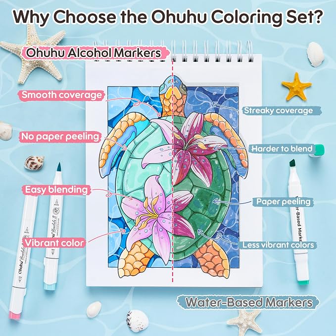 Ohuhu x Jade Summer Coloring Set 47 Alcohol Markers & Coloring Book