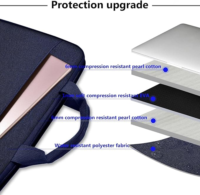 Hseok Laptop Sleeve 13-14 Inch Case Briefcase Compatible with MacBook Neo Pro 14 M5/M4/M3/M2/M1, All Models 13.3 Mac Air/Pro, XPS 13 14, Most Popular 13"-14" Notebooks,D01B02
